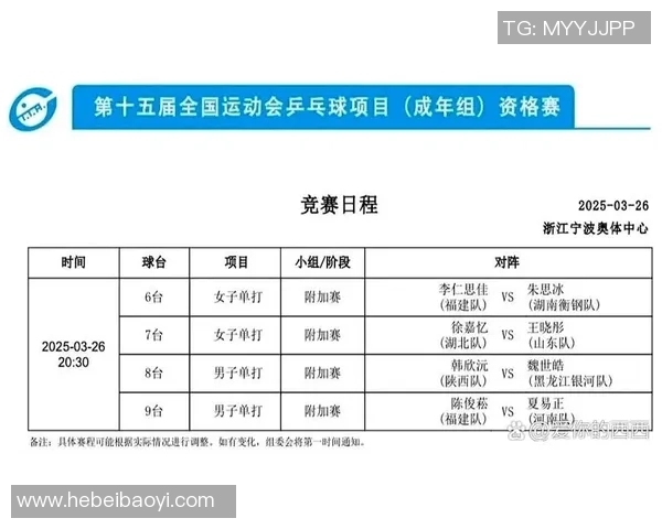 乒乓球节奏排行榜揭晓西安乒乓球队荣登第十名展现实力与风采
